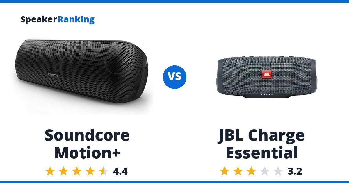 Soundcore Motion+ vs JBL Charge Essential