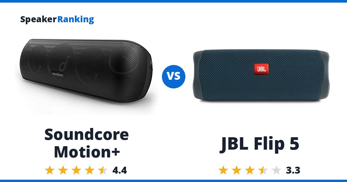 Soundcore Motion+ vs JBL Flip 5
