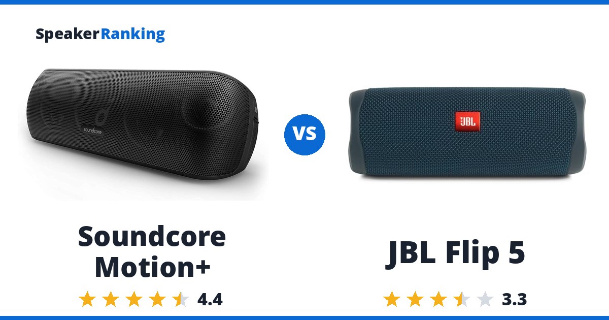 Soundcore Motion+ vs JBL Flip 5