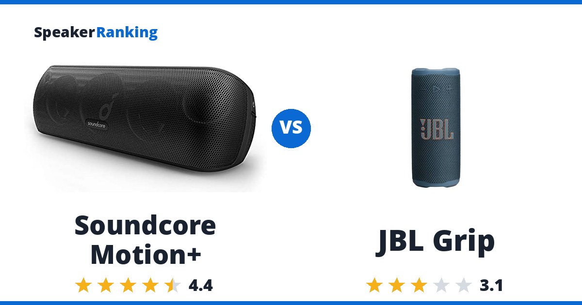 Soundcore Motion+ vs JBL Grip
