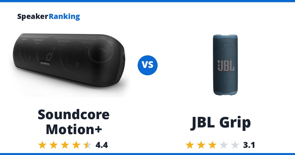 Soundcore Motion+ vs JBL Grip