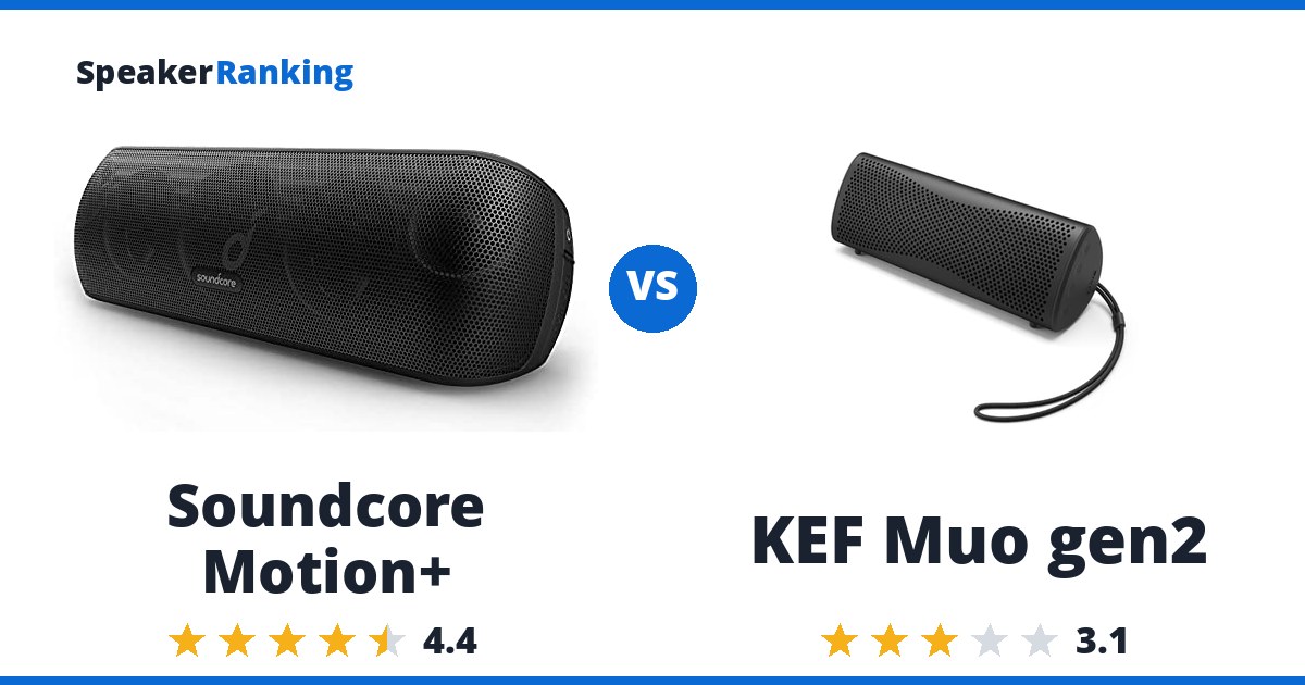 Soundcore Motion+ vs KEF Muo gen2