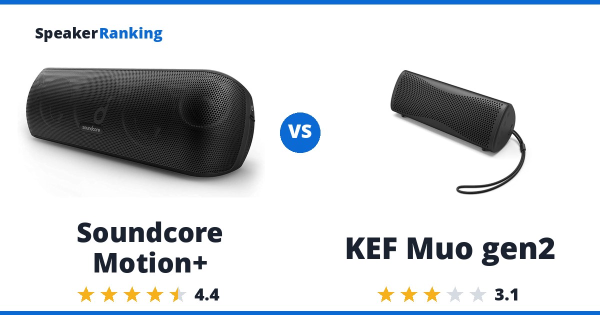Soundcore Motion+ vs KEF Muo gen2