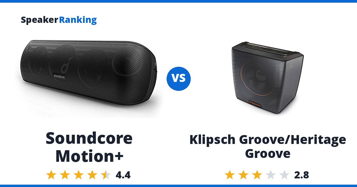 Soundcore Motion+ vs Klipsch Groove/Heritage Groove