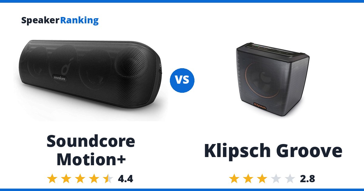Soundcore Motion+ vs Klipsch Groove