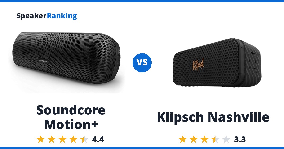 Soundcore Motion+ vs Klipsch Nashville