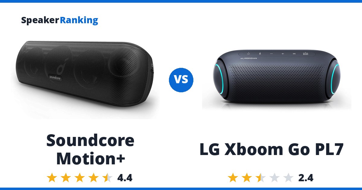 Soundcore Motion+ vs LG Xboom Go PL7