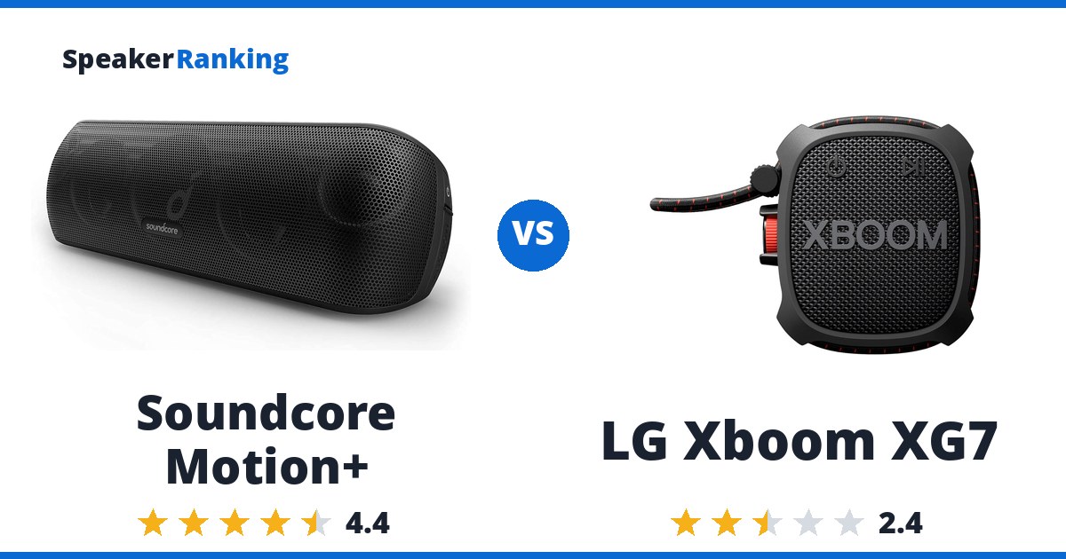 Soundcore Motion+ vs LG Xboom XG7