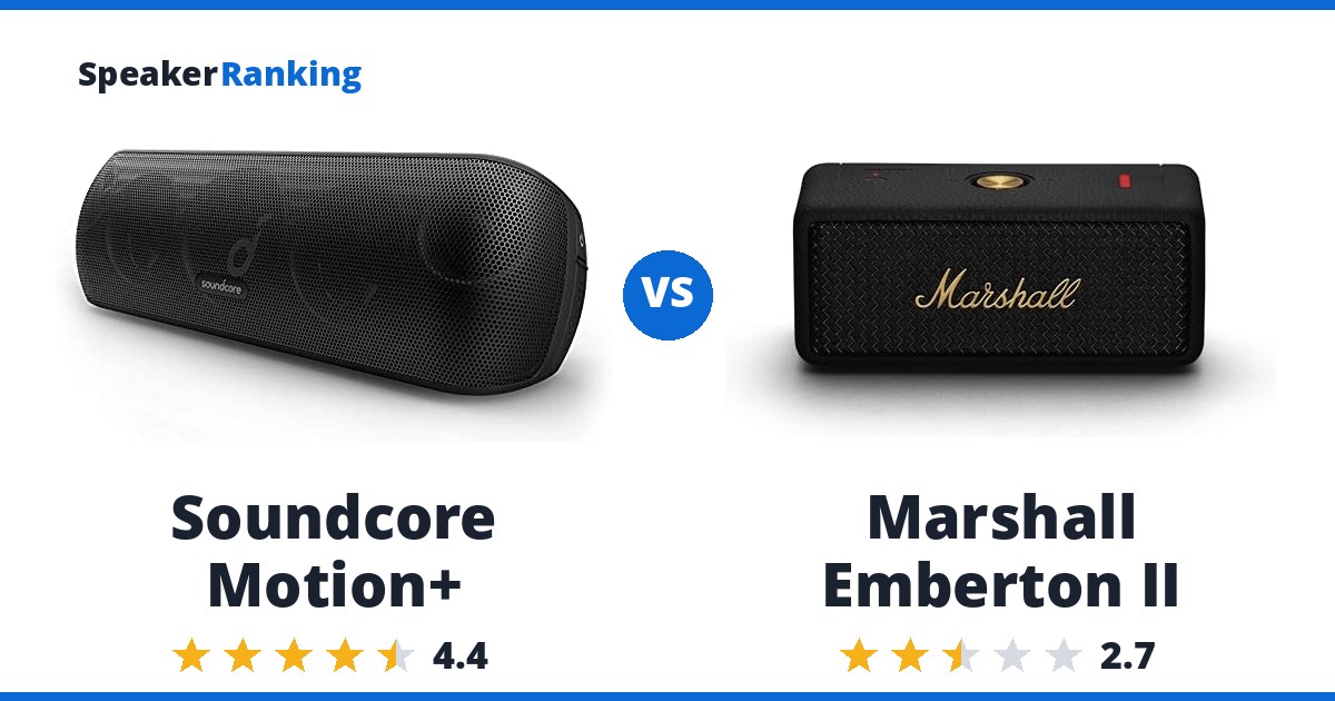 Soundcore Motion+ vs Marshall Emberton II