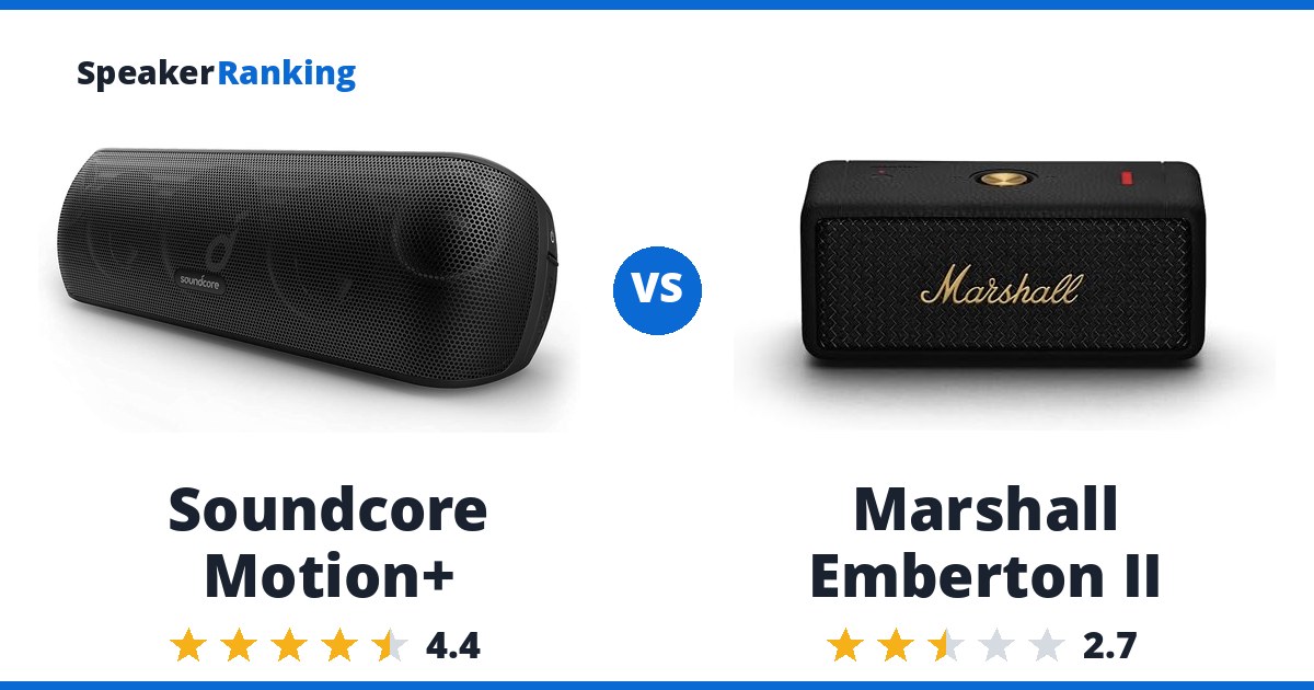 Soundcore Motion+ vs Marshall Emberton II
