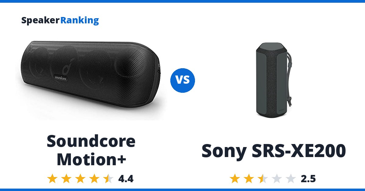 Soundcore Motion+ vs Sony SRS-XE200