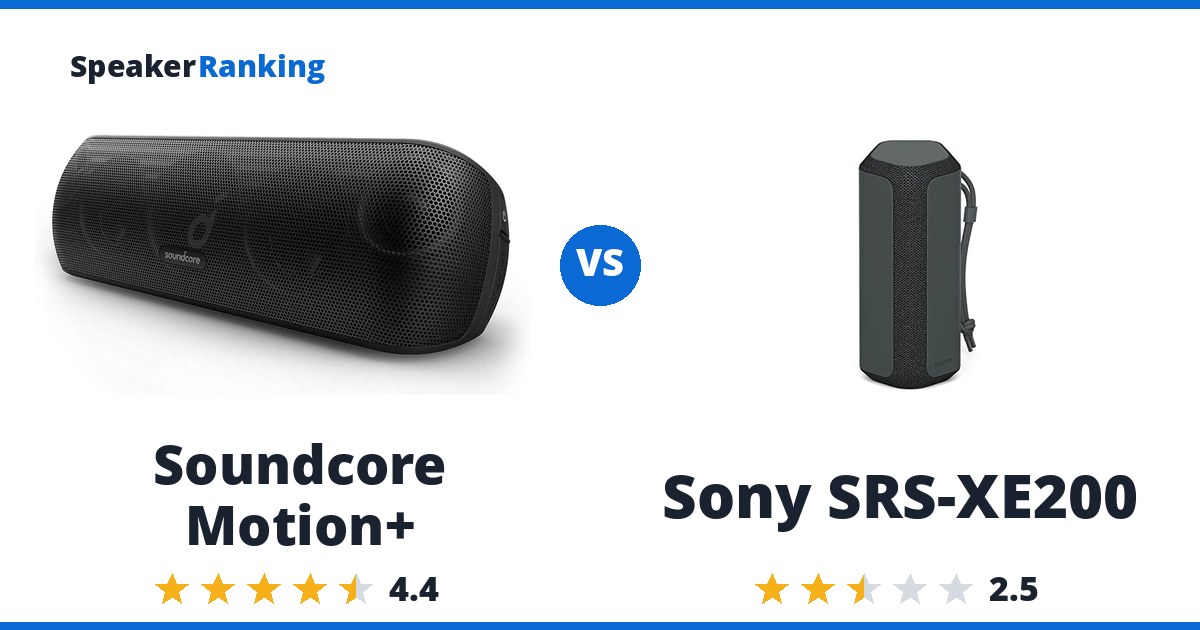 Soundcore Motion+ vs Sony SRS-XE200