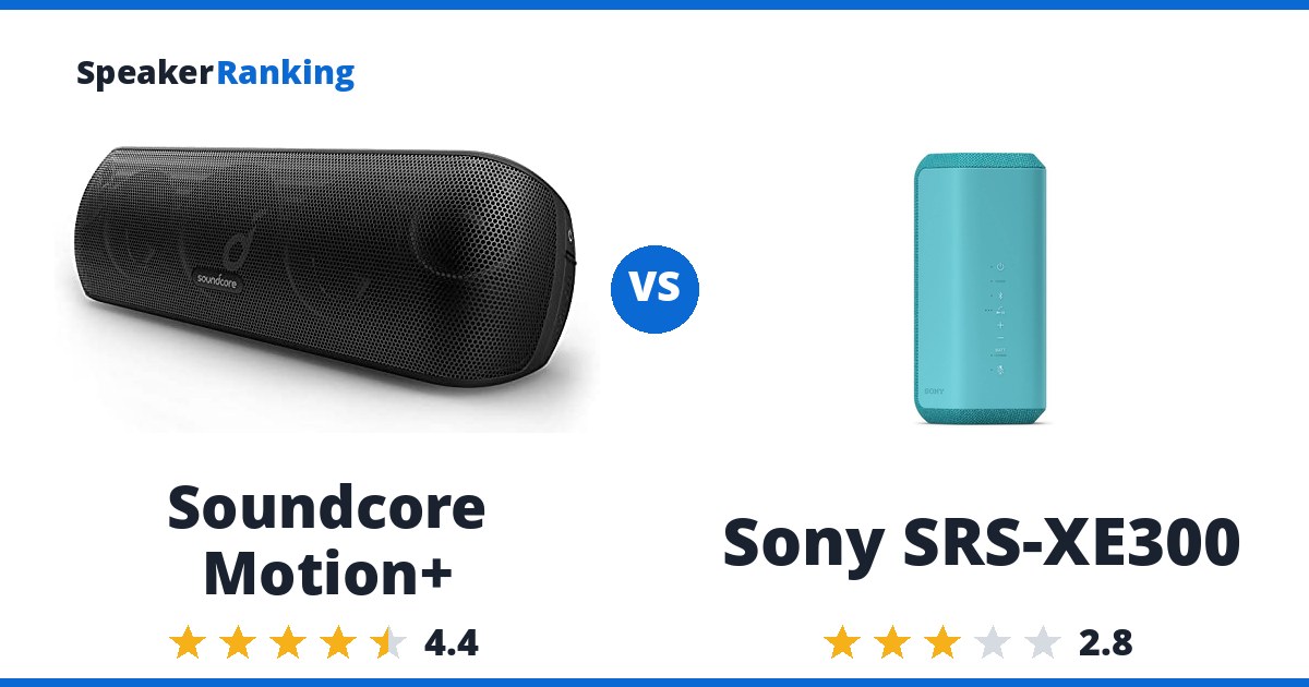 Soundcore Motion+ vs Sony SRS-XE300