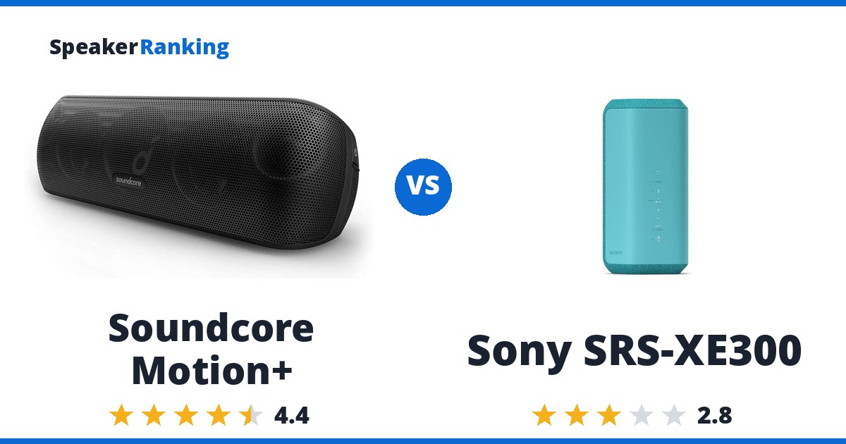 Soundcore Motion+ vs Sony SRS-XE300