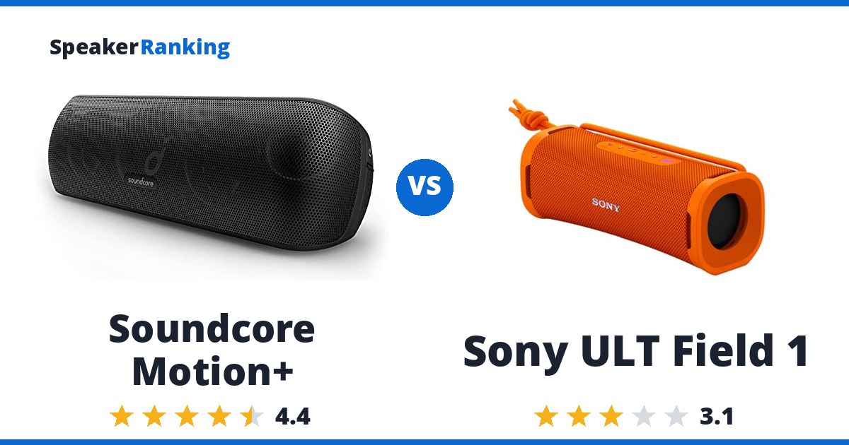 Soundcore Motion+ vs Sony ULT Field 1