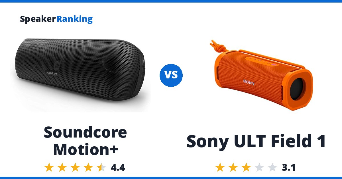 Soundcore Motion+ vs Sony ULT Field 1