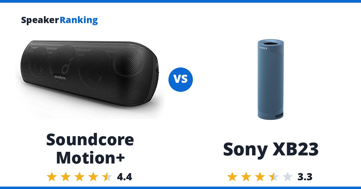 Soundcore Motion+ vs Sony XB23