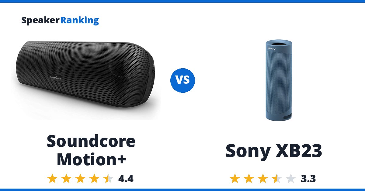 Soundcore Motion+ vs Sony XB23