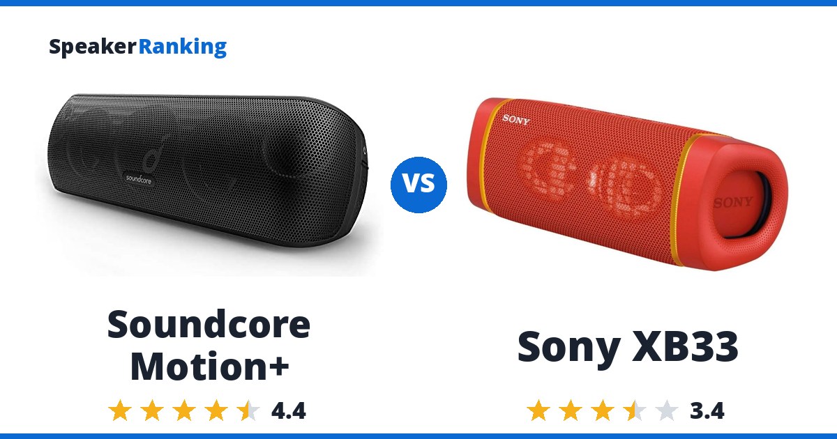 Soundcore Motion+ vs Sony XB33