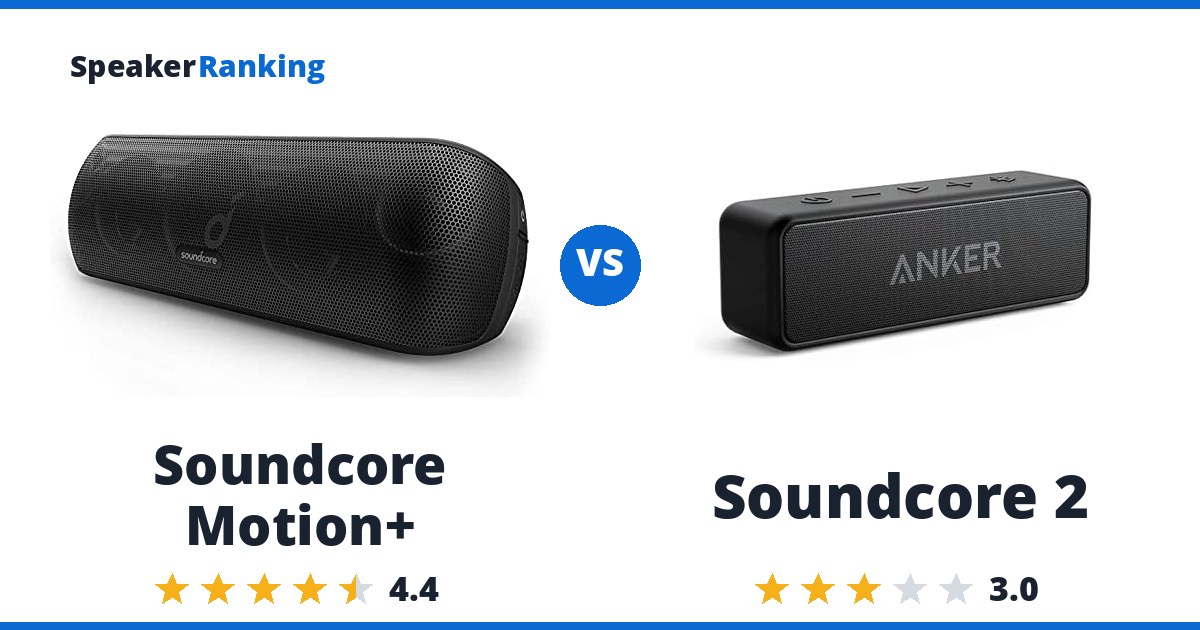 Soundcore Motion+ vs Soundcore 2
