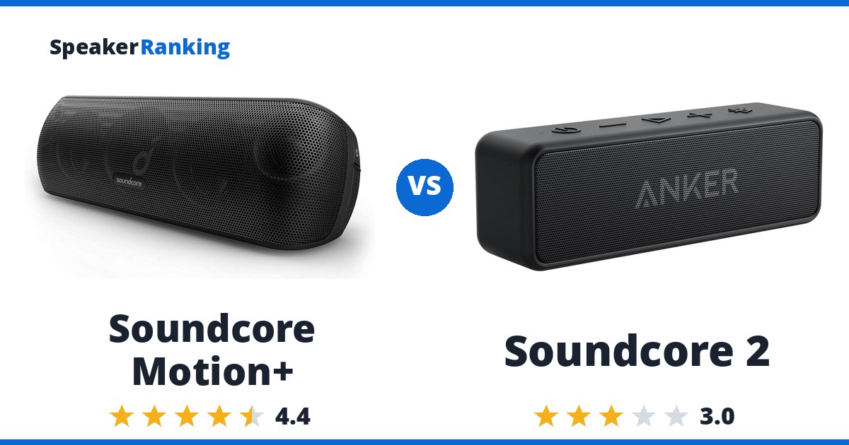 Soundcore Motion+ vs Soundcore 2