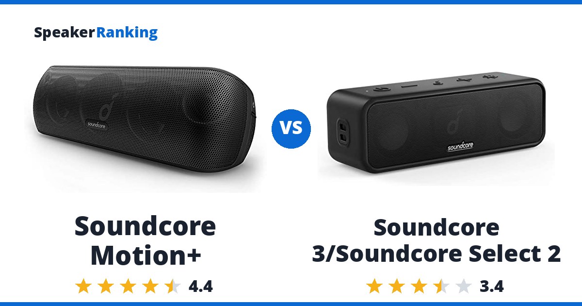 Soundcore Motion+ vs Soundcore 3/Soundcore Select 2