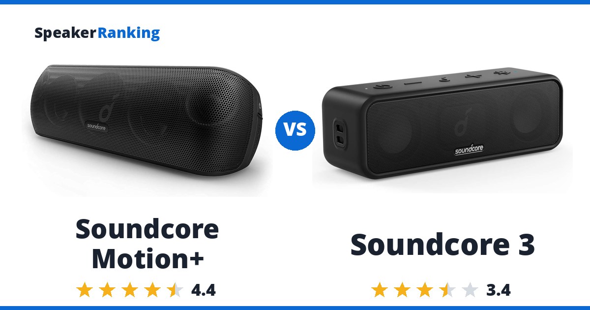Soundcore Motion+ vs Soundcore 3