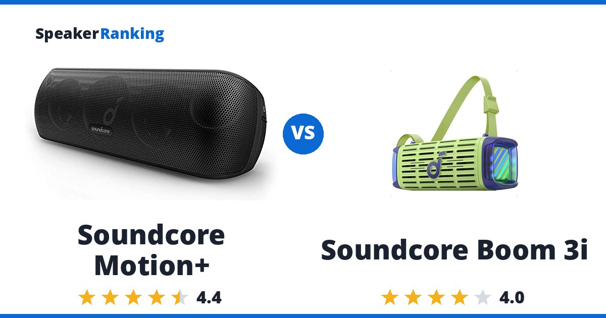 Soundcore Motion+ vs Soundcore Boom 3i