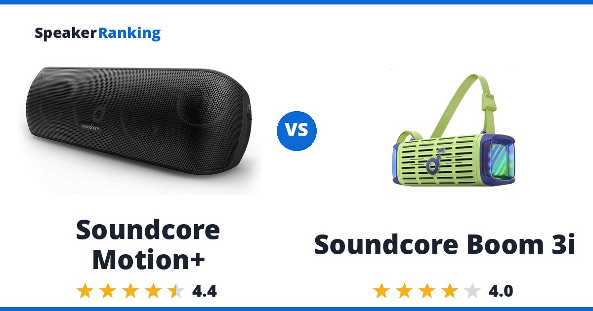 Soundcore Motion+ vs Soundcore Boom 3i