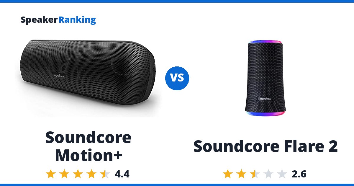 Soundcore Motion+ vs Soundcore Flare 2