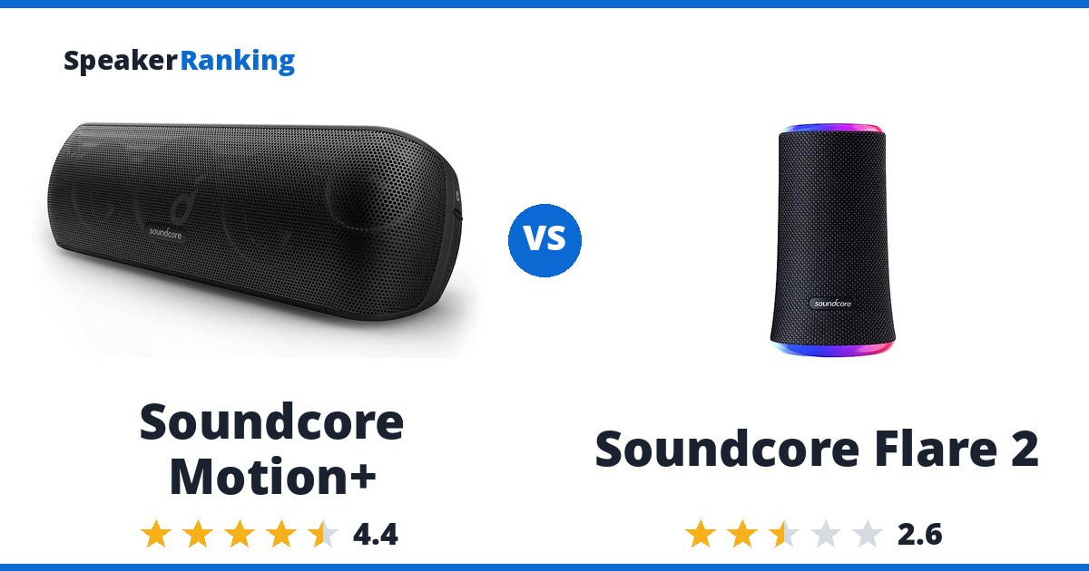 Soundcore Motion+ vs Soundcore Flare 2