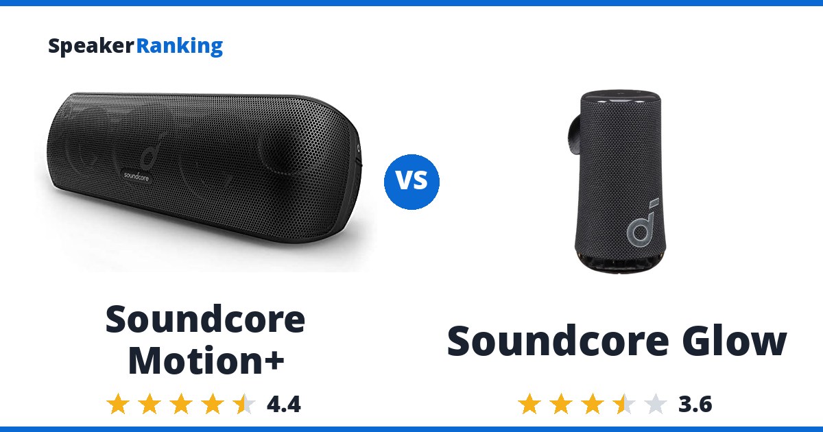 Soundcore Motion+ vs Soundcore Glow