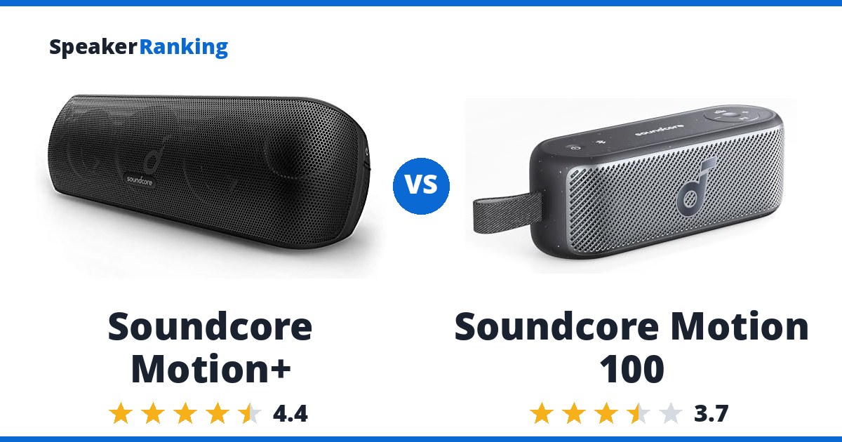 Soundcore Motion+ vs Soundcore Motion 100