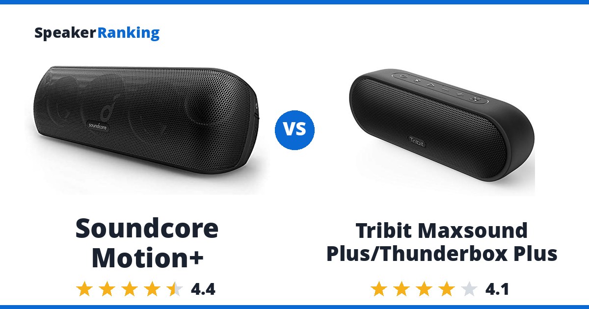 Soundcore Motion+ vs Tribit Maxsound Plus/Thunderbox Plus