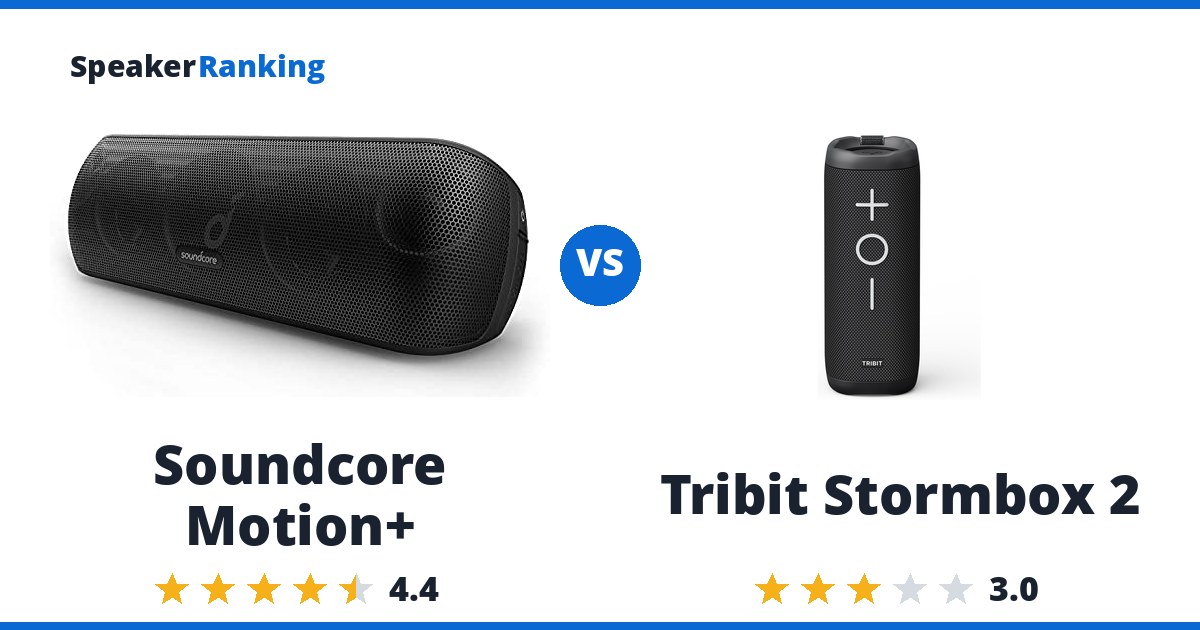 Soundcore Motion+ vs Tribit Stormbox 2