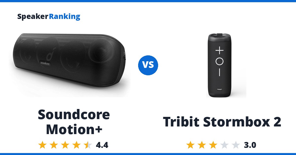 Soundcore Motion+ vs Tribit Stormbox 2
