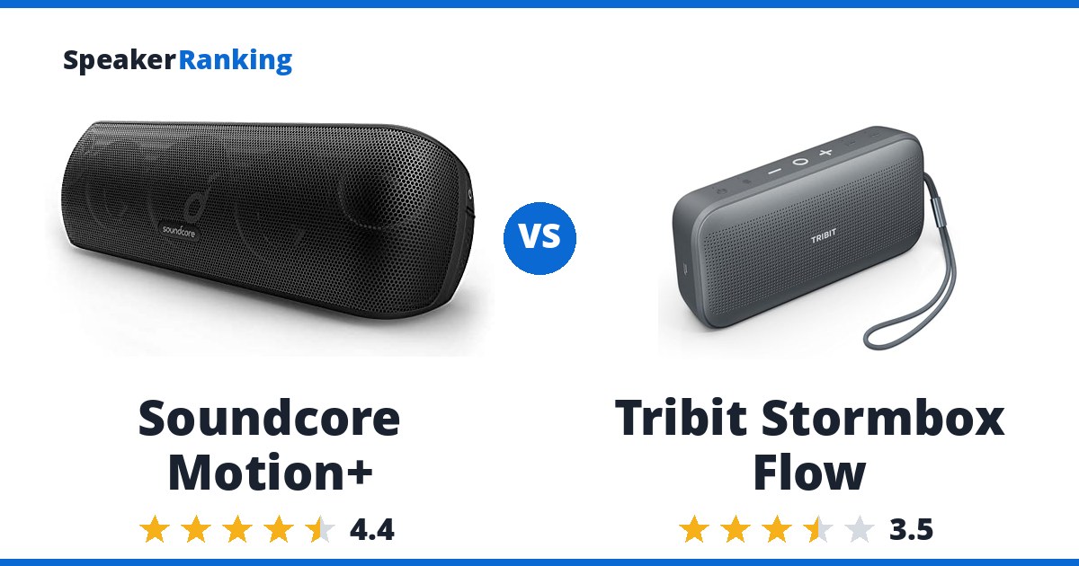Soundcore Motion+ vs Tribit Stormbox Flow