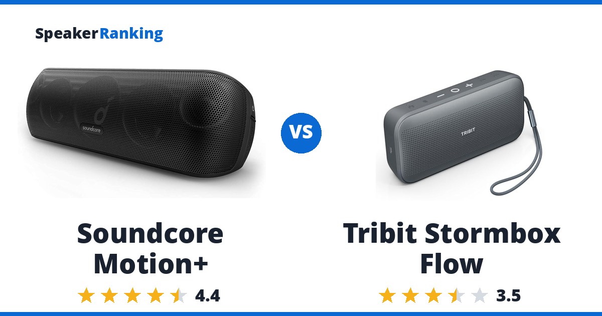 Soundcore Motion+ vs Tribit Stormbox Flow