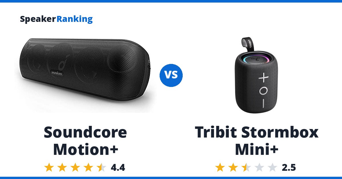 Soundcore Motion+ vs Tribit Stormbox Mini+
