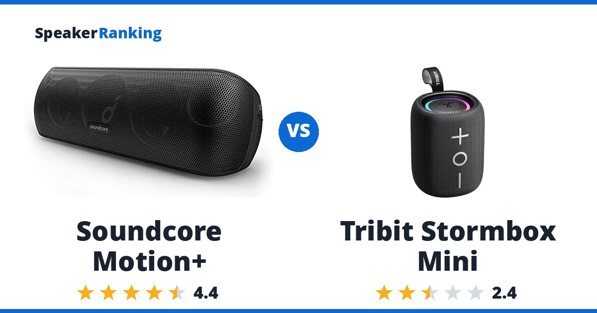 Soundcore Motion+ vs Tribit Stormbox Mini