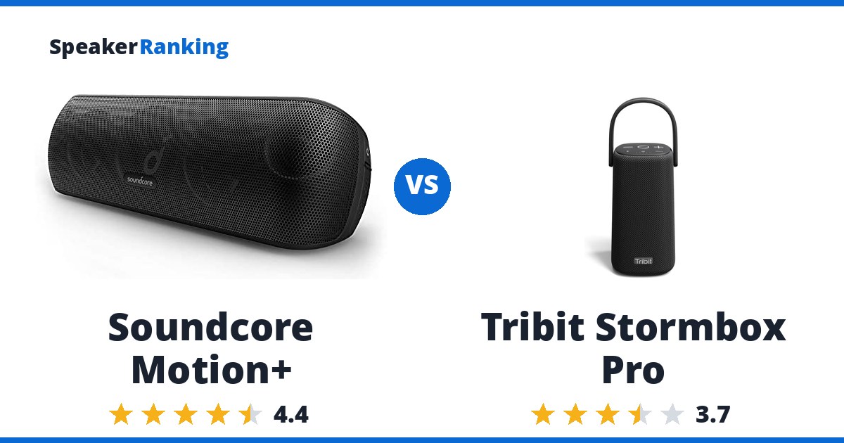 Soundcore Motion+ vs Tribit Stormbox Pro