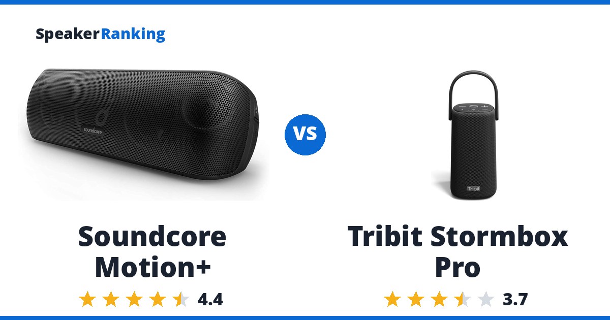 Soundcore Motion+ vs Tribit Stormbox Pro