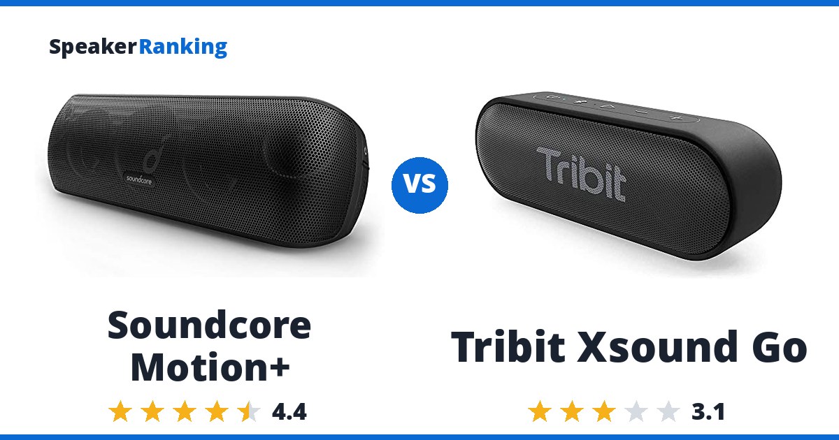 Soundcore Motion+ vs Tribit Xsound Go