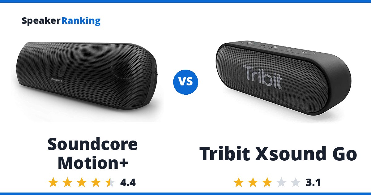 Soundcore Motion+ vs Tribit Xsound Go