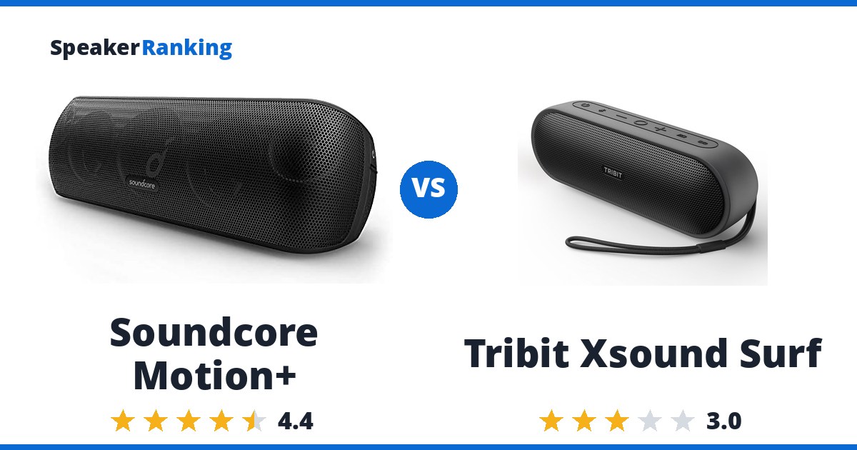 Soundcore Motion+ vs Tribit Xsound Surf