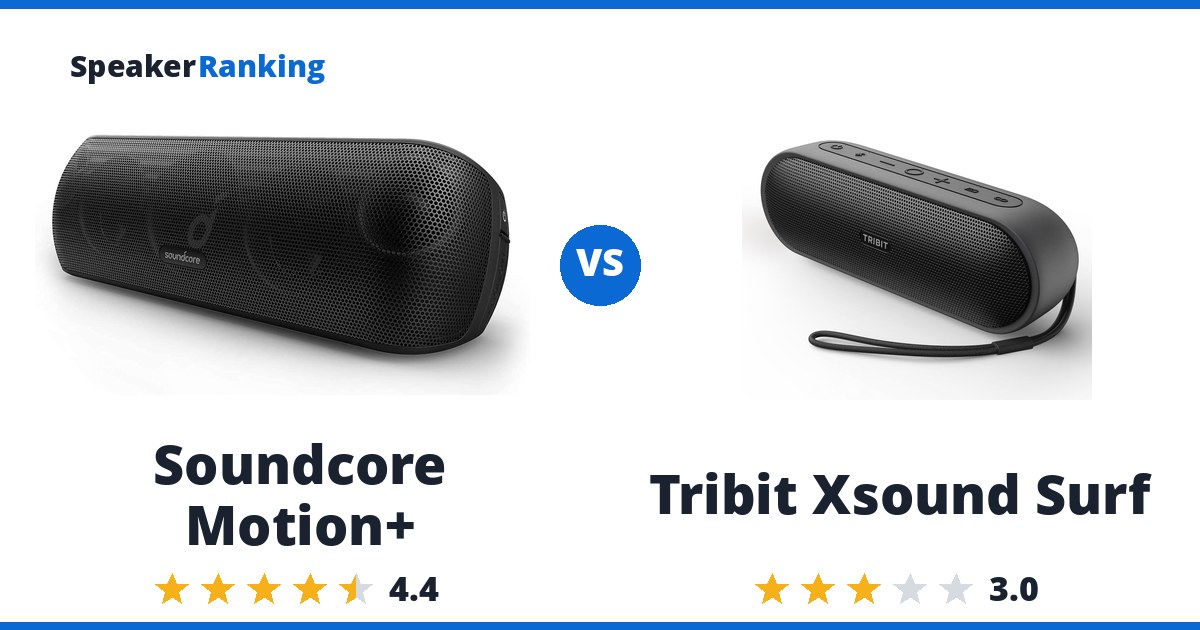 Soundcore Motion+ vs Tribit Xsound Surf