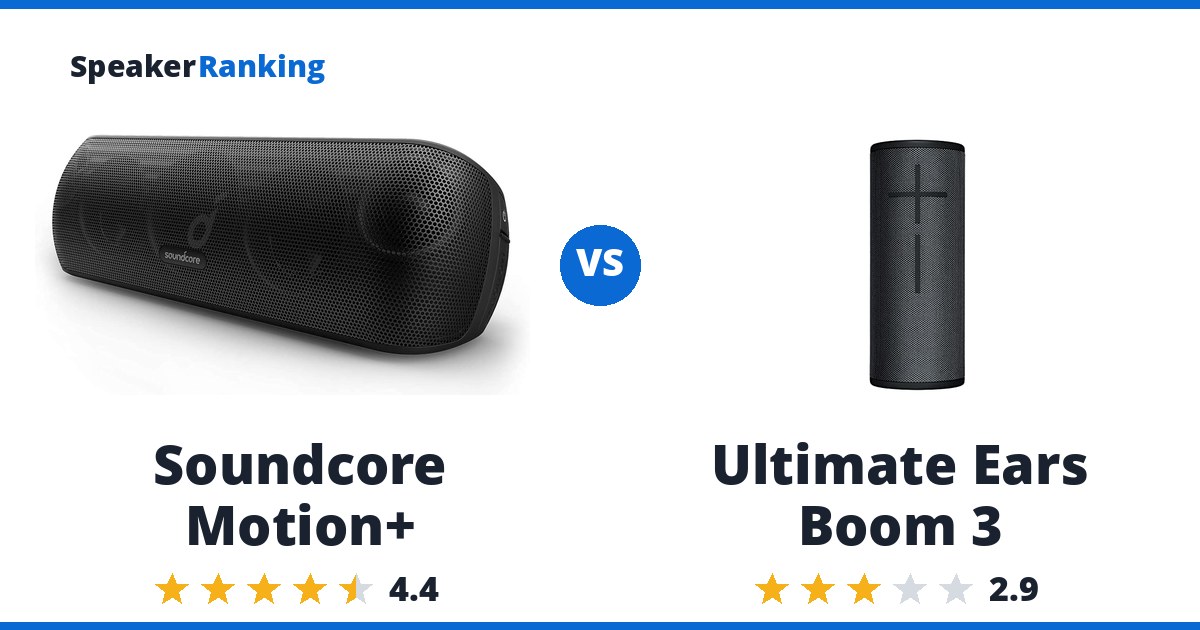 Soundcore Motion+ vs Ultimate Ears Boom 3