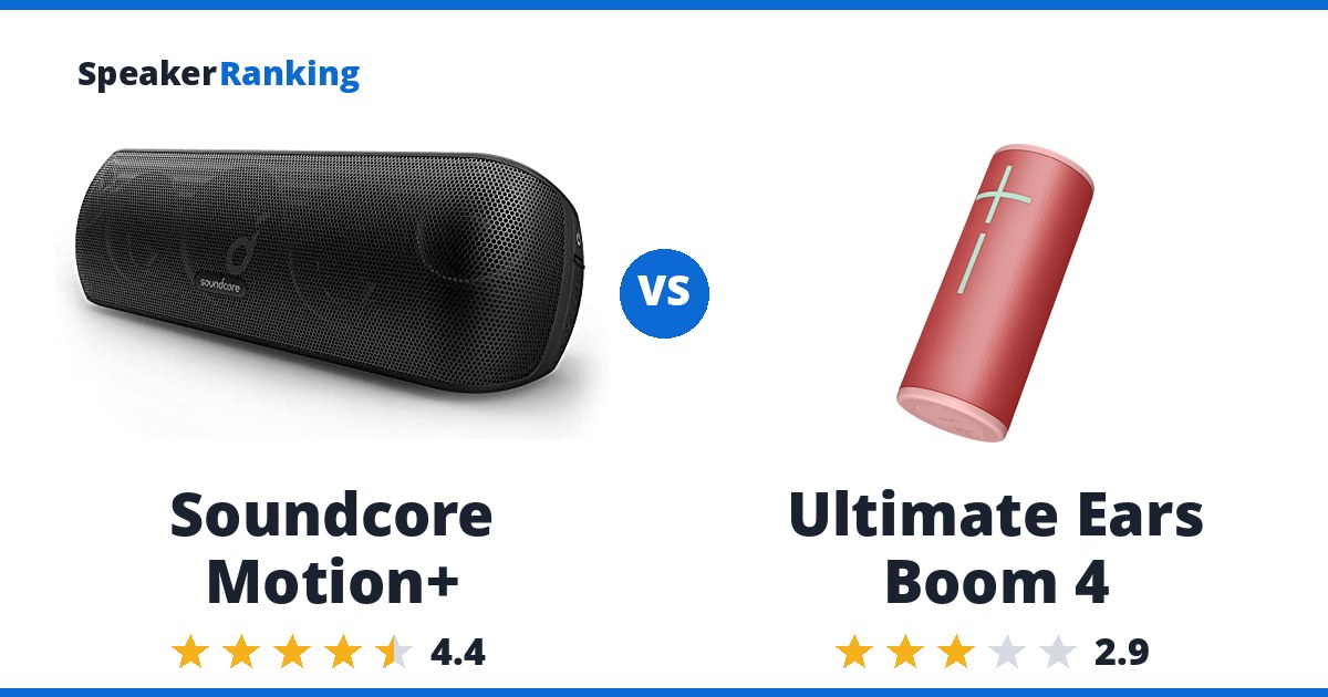 Soundcore Motion+ vs Ultimate Ears Boom 4