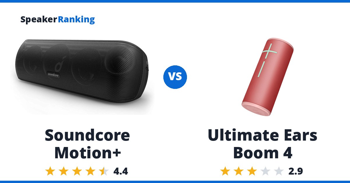 Soundcore Motion+ vs Ultimate Ears Boom 4