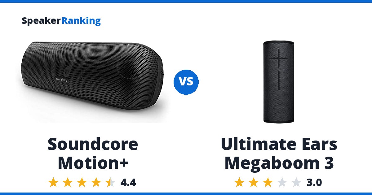 Soundcore Motion+ vs Ultimate Ears Megaboom 3
